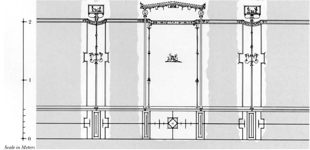 Villa of Agrippa Postumus, Boscotrecase. 1988. Room 15, drawing of north (rear) wall of cubiculum.
The north wall could be seen from the terrace outside the bedroom.
It was the central wall of the bedroom, while the east and west walls mirror one another.
See Anderson, M. L., 1988. The Imperial Villa at Boscotrecase in Metropolitan Museum Bulletin, 1988, p. 38-9.